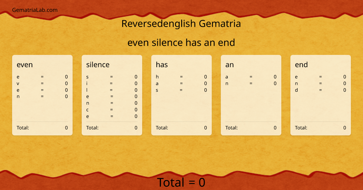 even silence has an end in reversedenglish Gematria